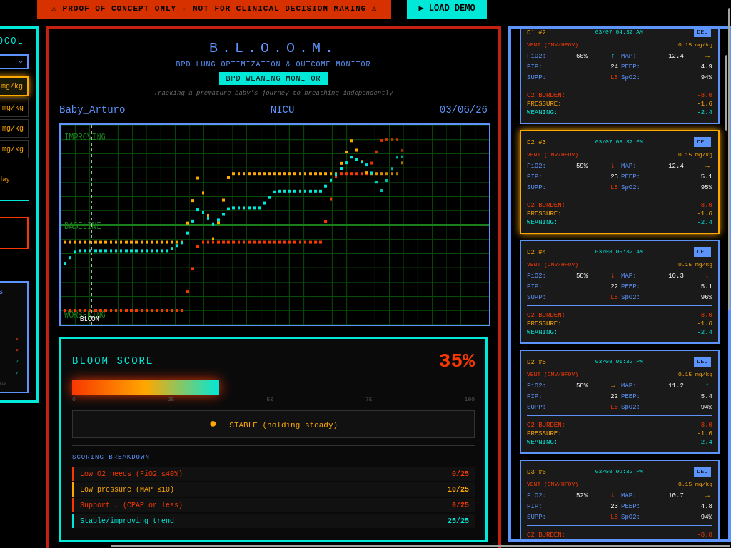 B.L.O.O.M. interface