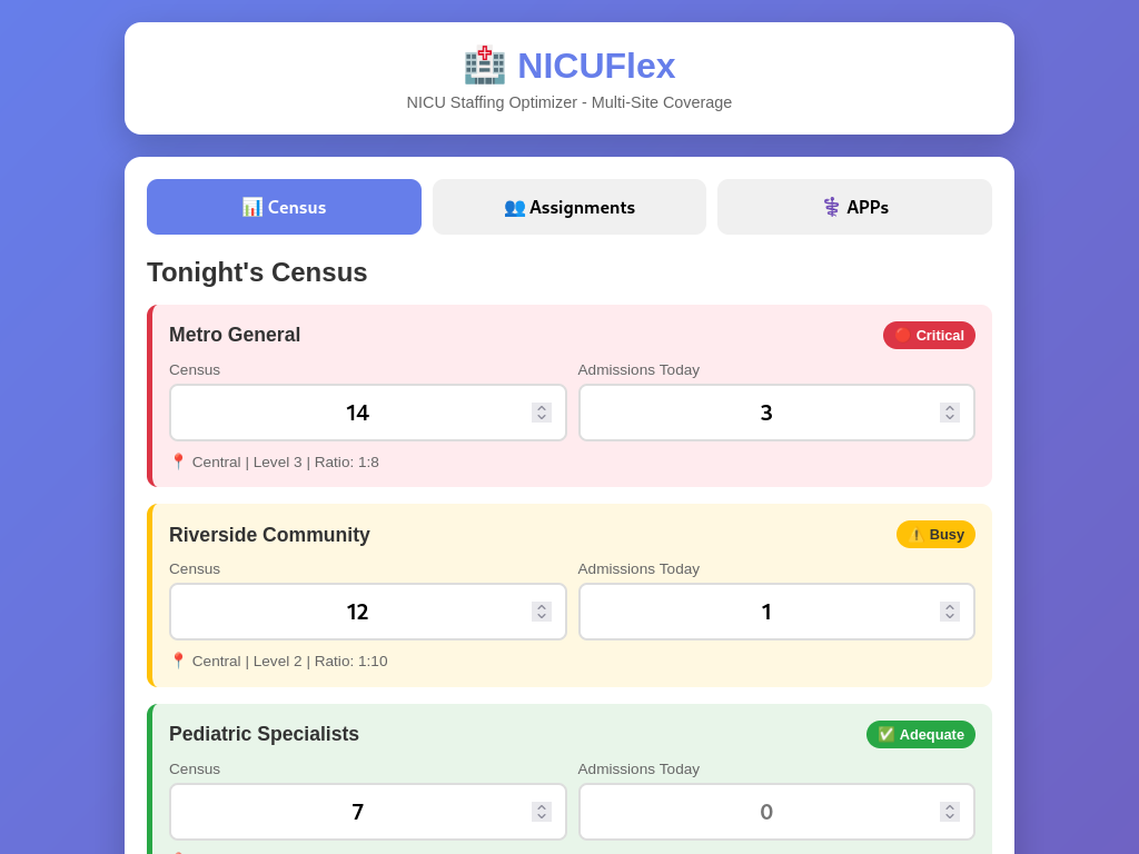 NICUFlex interface